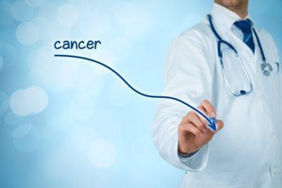 Cancer Prevention: Learn How To Be Proactive