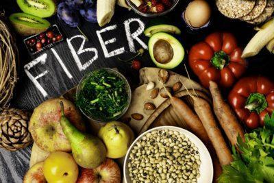 Difference Between Soluble & Insoluble Fiber