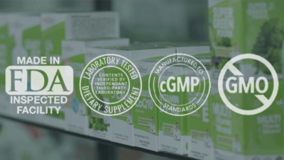 BodyManual Manufacturing Facility