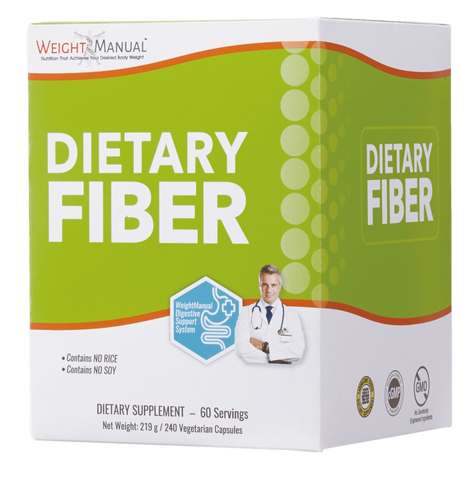 Dietary Fiber